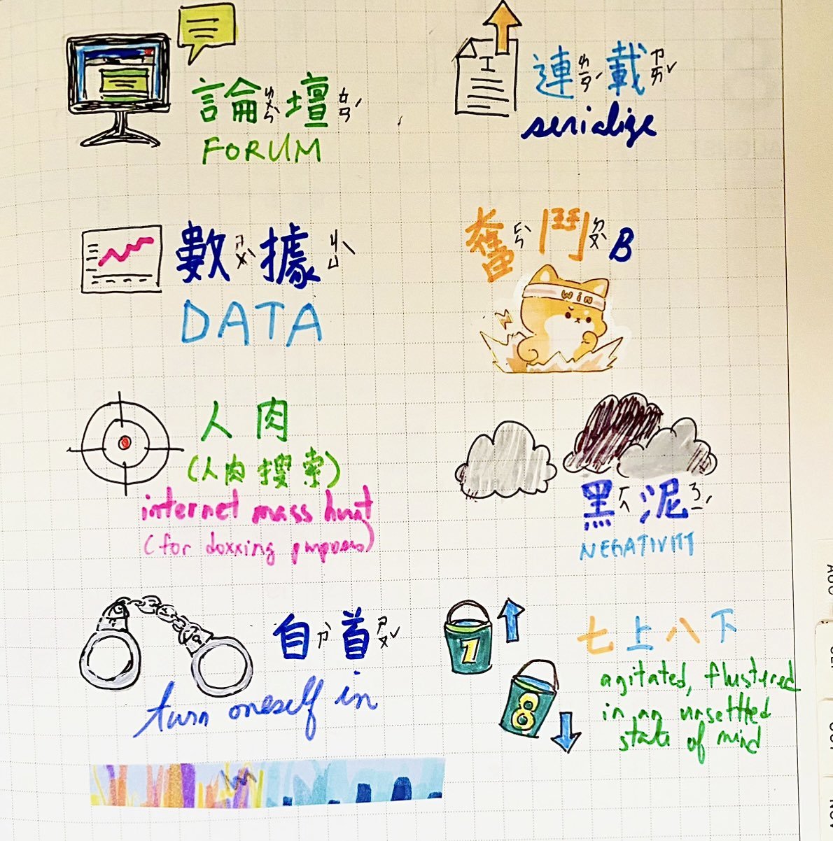 forum, serialize, data, internet mass hunt, negativity, turn oneself in, flustered